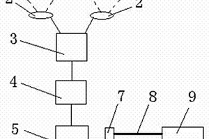 礦井人員無源卡監測定位裝置
