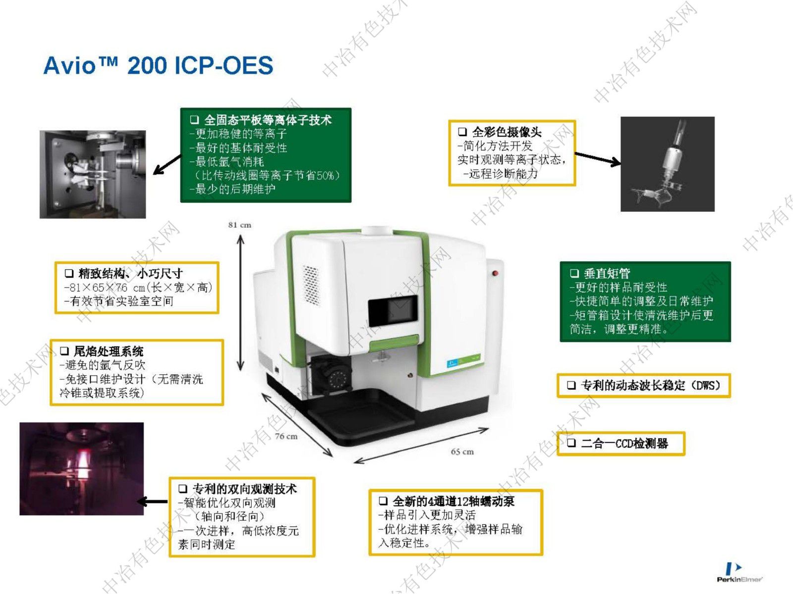 OES&MS在鋰電中的應用