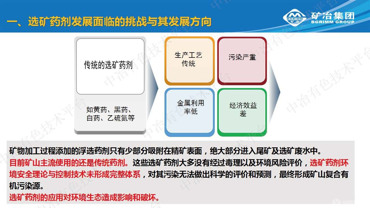 選礦藥劑綠色標準體系構建
