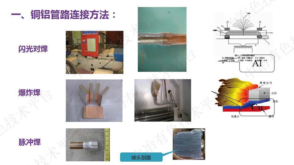 銅鋁套管擠壓電阻焊的工程應用