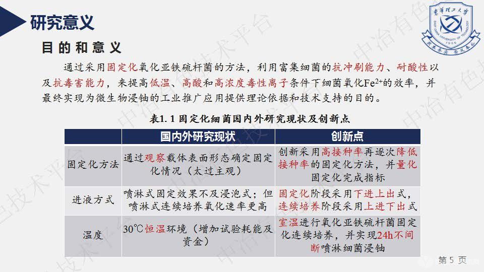 固定化連續培養浸礦菌的方法及浸鈾試驗研究