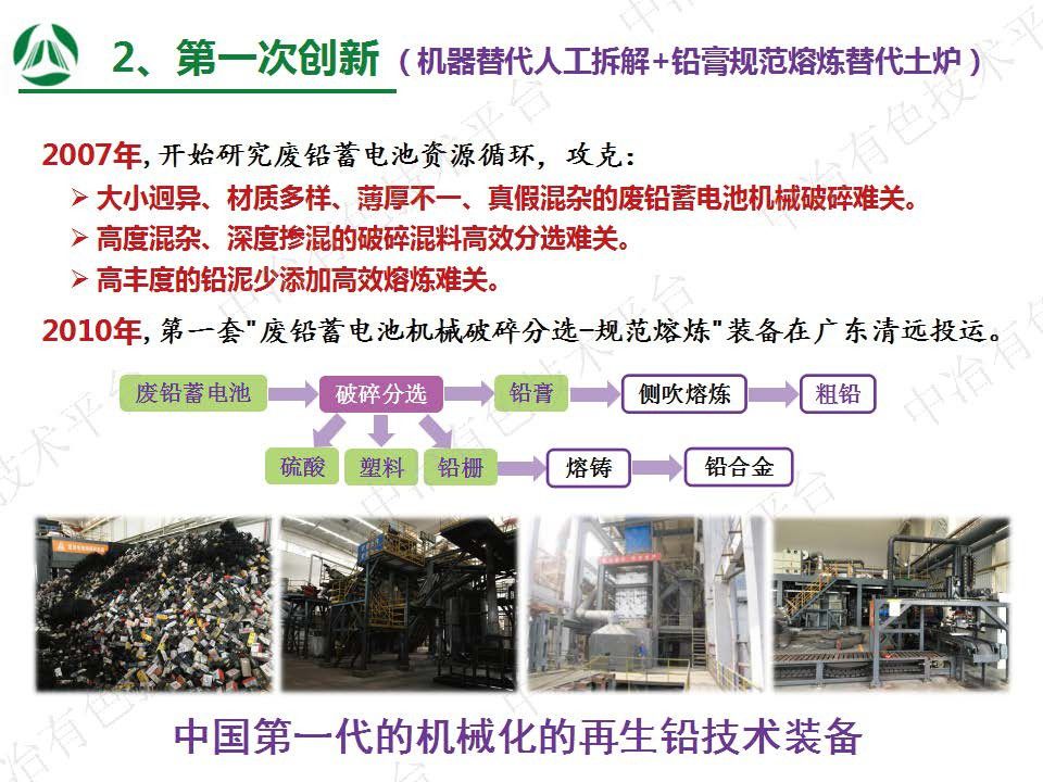 廢鉛蓄電池資源循環及行業大氣污染物 二氧化碳源頭減排