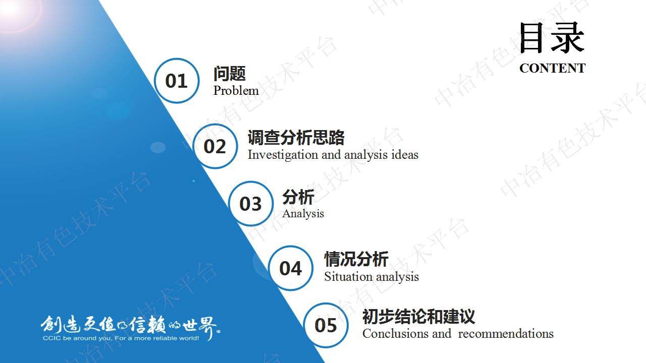 煉鐵原燒涉及到檢化驗問題分析報告2.0