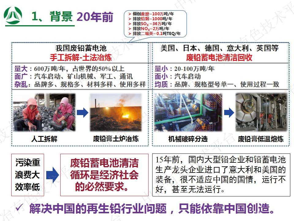 廢鉛蓄電池資源循環及行業大氣污染物 二氧化碳源頭減排