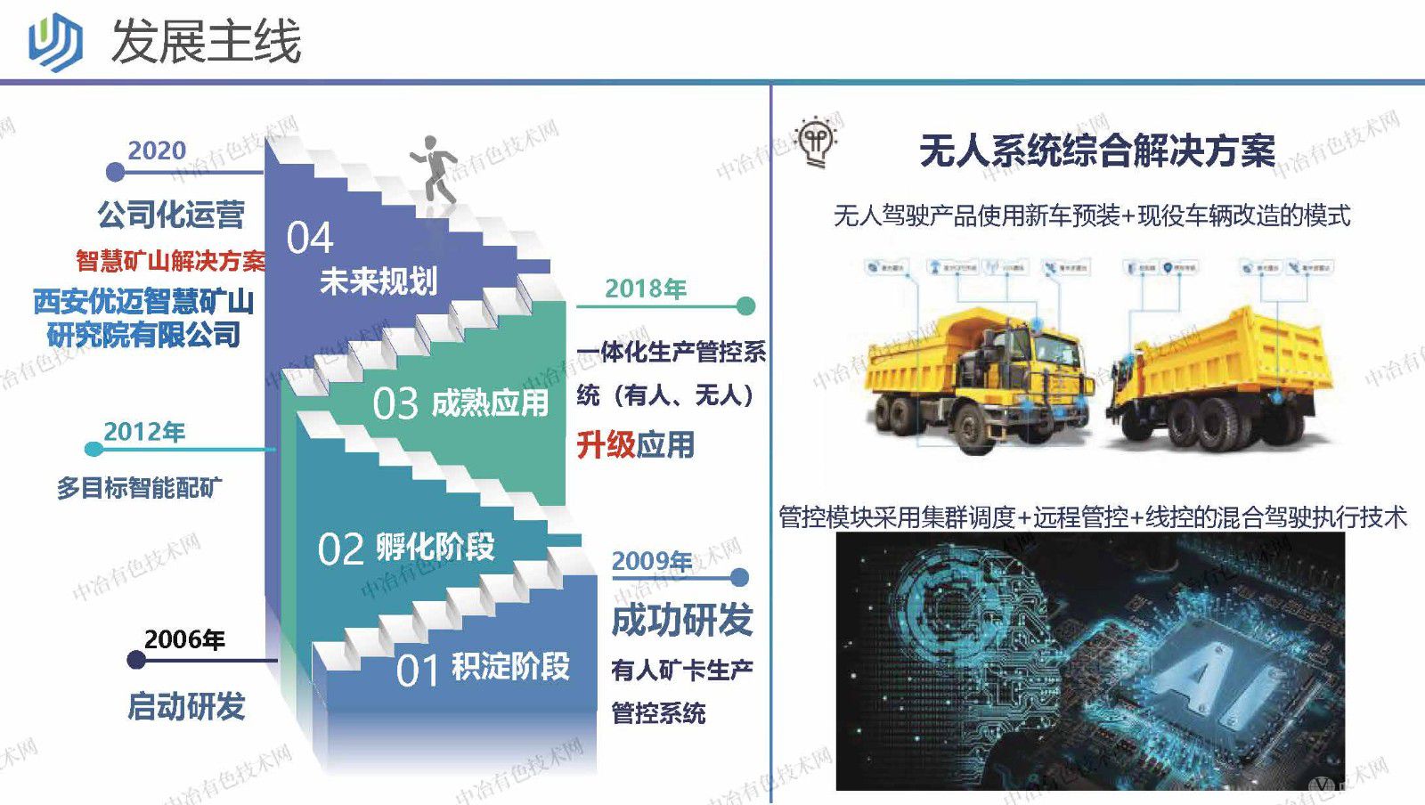 露天礦智能開采管控技術研究與應用