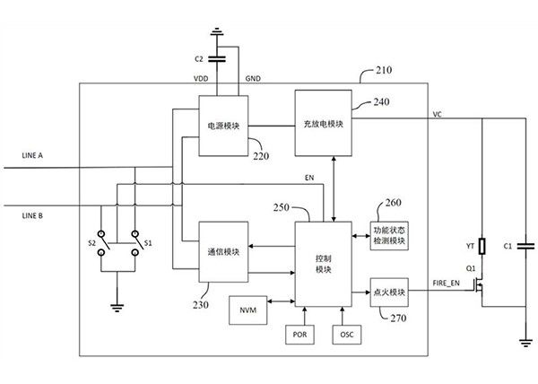 提高抗干擾性能的電子雷管爆破控制系統