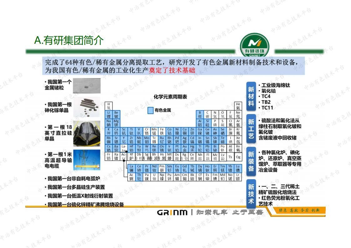 難處理鉛鋅硫化礦原生電位調控浮選技術研究
