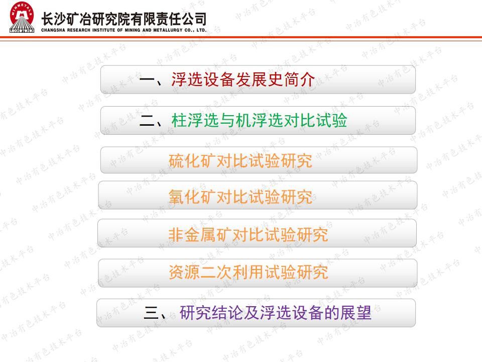 柱浮選與機浮選之比較試驗研究