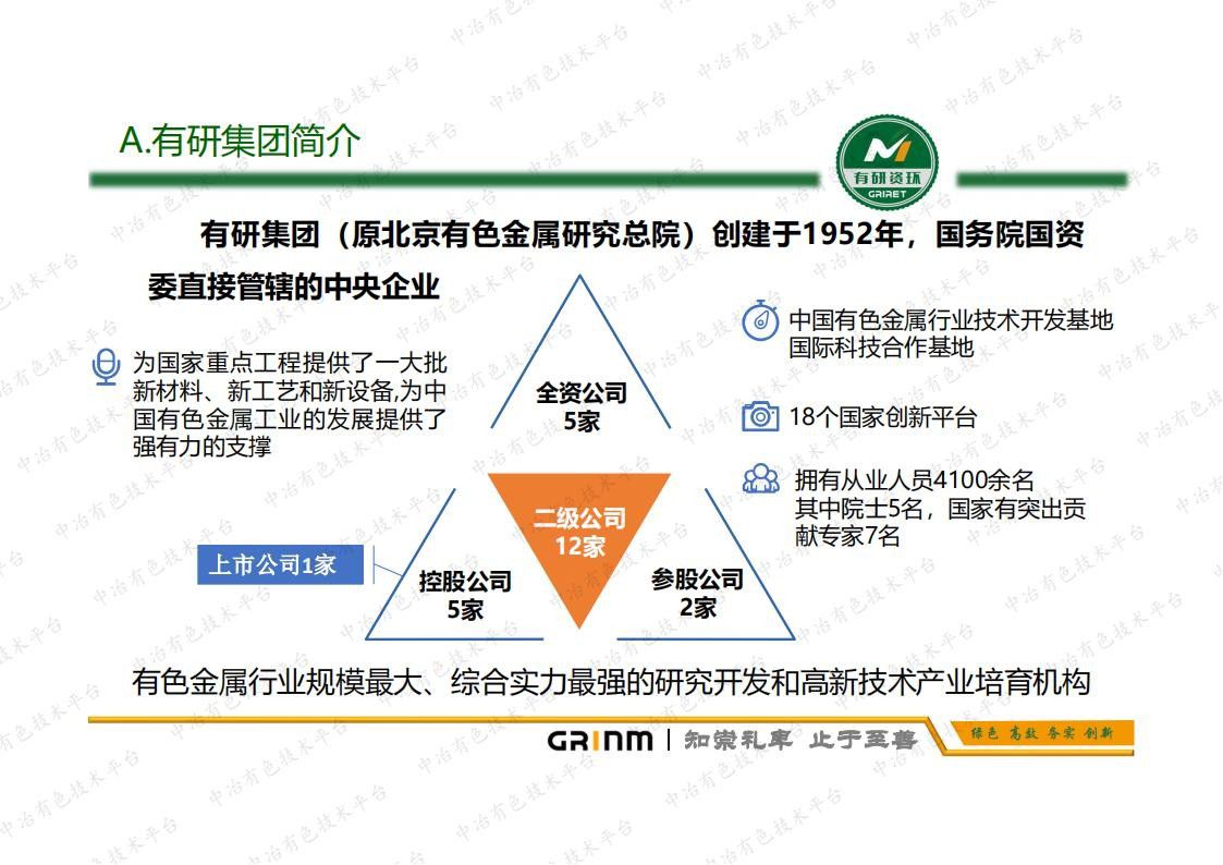 難處理鉛鋅硫化礦原生電位調控浮選技術研究