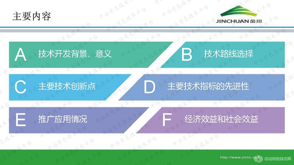 鎳濕法冶煉過程物料的檢測——Supermini型X射線熒光光譜技術的開發應用