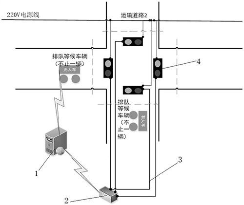 露天礦運輸車輛混編作業路權管控系統