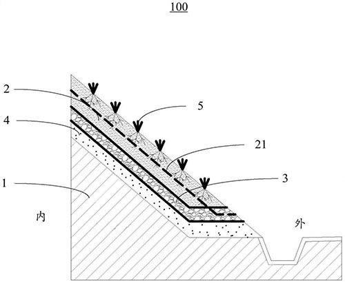 固廢基復合型垃圾填埋場覆蓋屏障系統及其制備方法