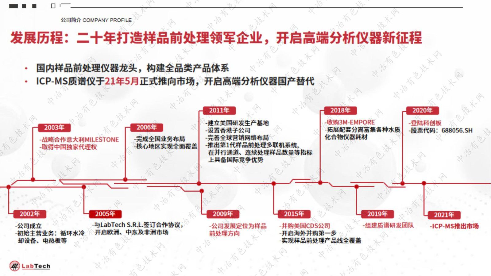 創新的元素分析樣品前處理技術及其應用