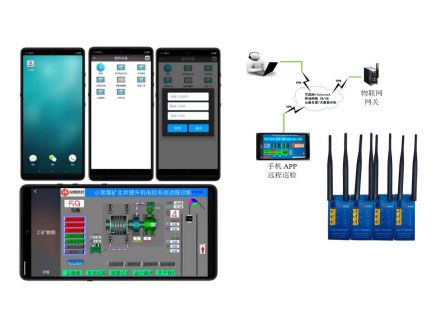 遠程診斷監測系統DJIM-HSLR-1 遠程診斷監測系統DJIM-HSLR-1