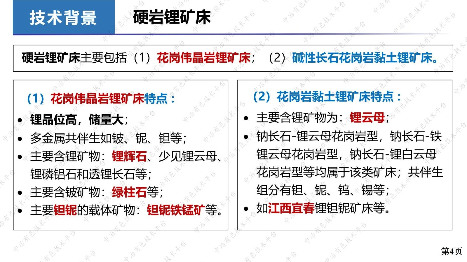 花崗偉晶巖鋰輝石礦浮選技術及其浮選藥劑