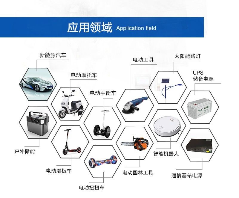 圓柱PACK設備