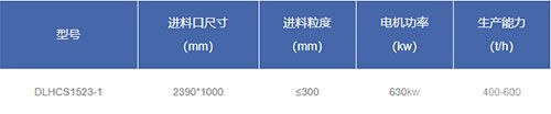 反擊式破碎機技術參數