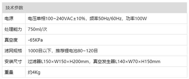 漿料過濾裝置技術參數