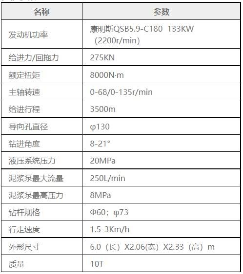 FDP-25型非開挖定向鉆機參數