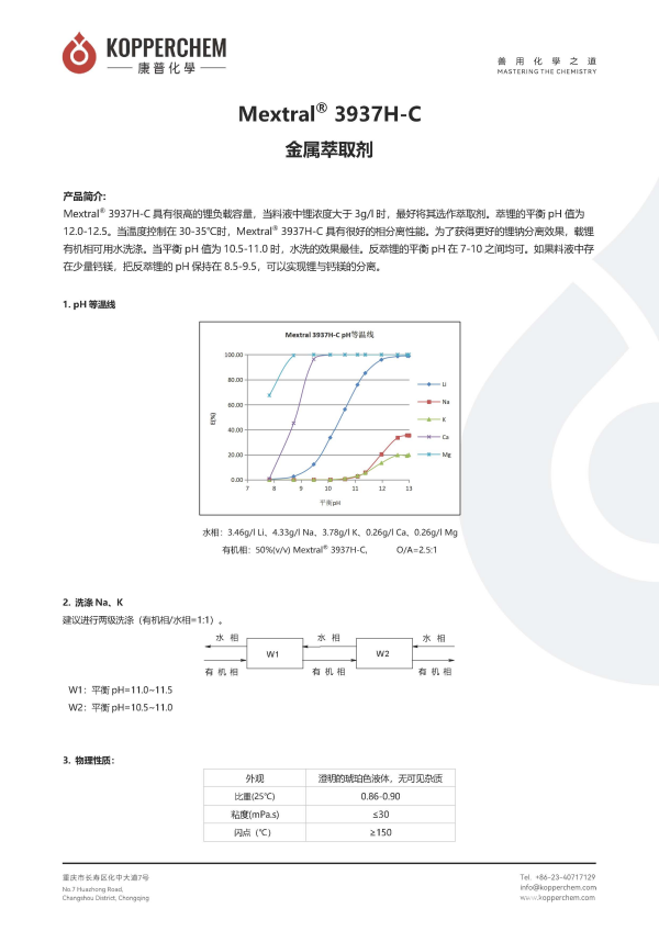 重慶康普化學工業股份有限公司