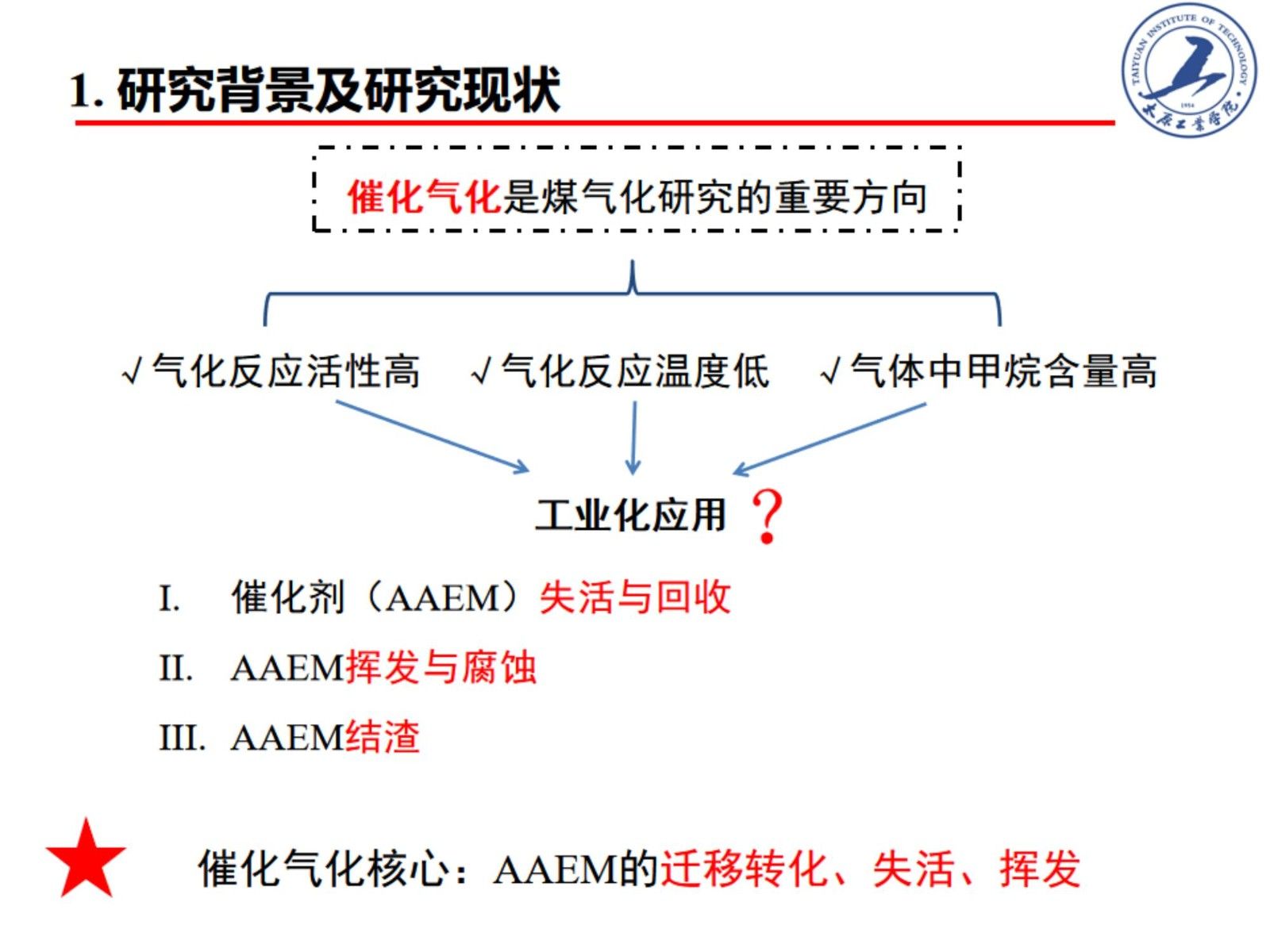 含碳物質熱轉化過程中堿金屬分布特征與轉化行為研究