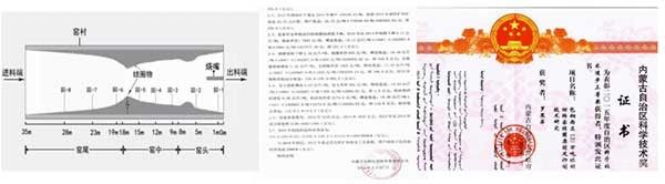 對轉爐渣進行脫磷的方法