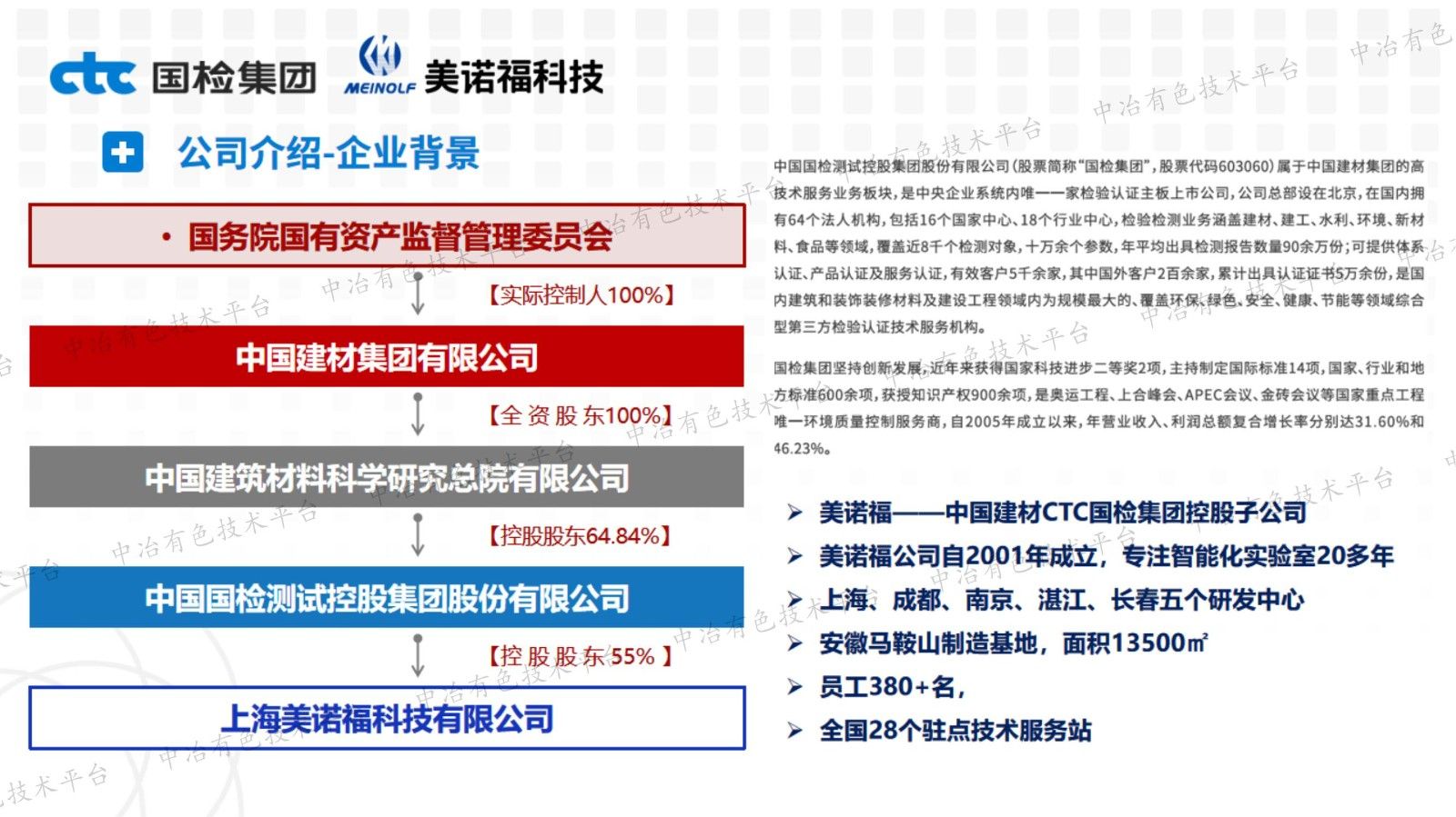 美諾福智能化實驗室助力礦冶行業數智化轉型升級