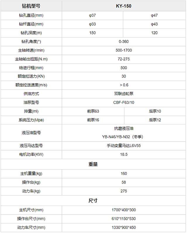 KY-150全液壓探礦鉆機參數