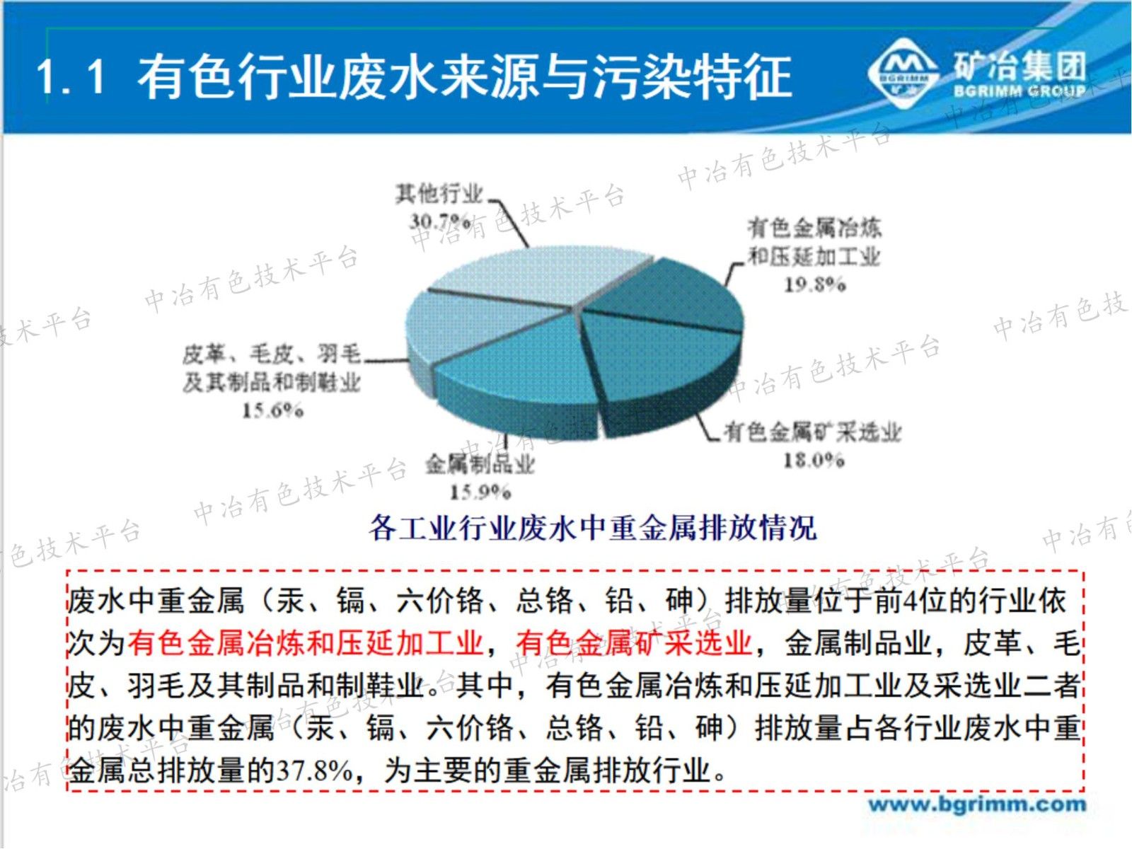 有色行業重金屬廢水納米吸附深度處理及濃鹽水資源化技術