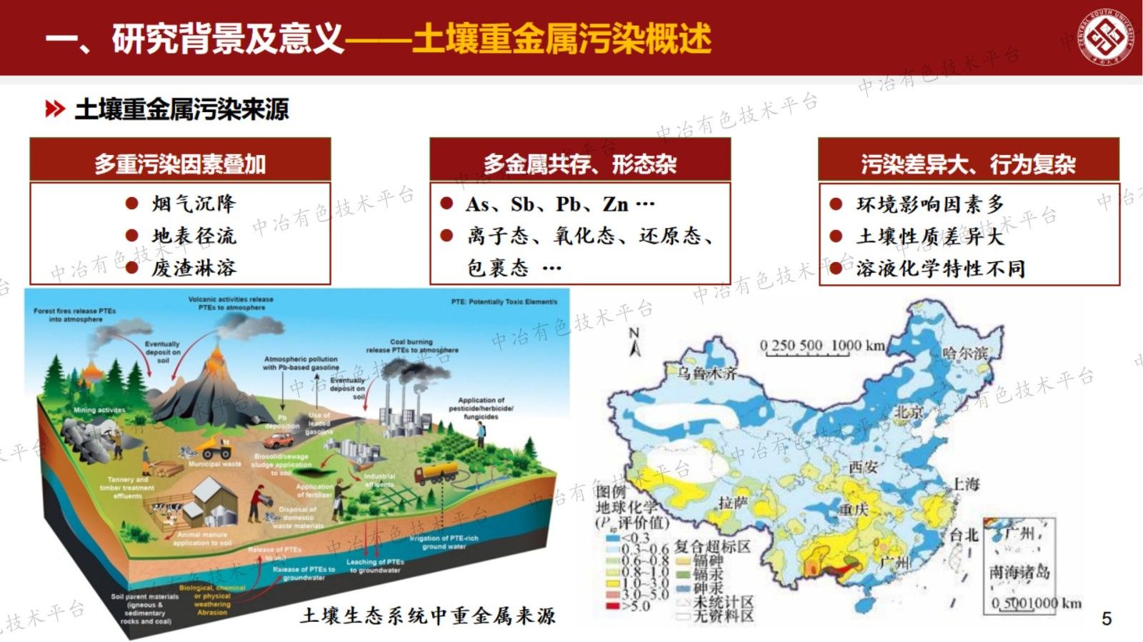 土壤重金屬同步穩定成礦化材料研制及其長效性研究