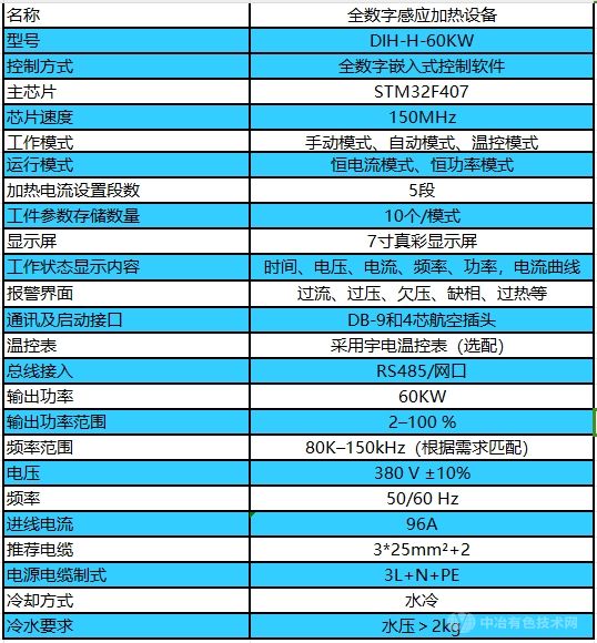 60kW超高頻感應加熱設備