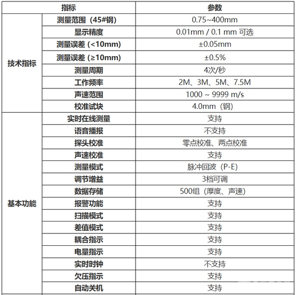 超聲波測厚儀 PD-T5