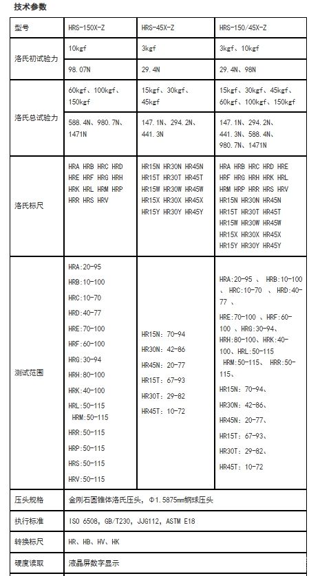 HRS-150/45X-Z“奧龍芯”全自動凸鼻子全洛氏硬度計