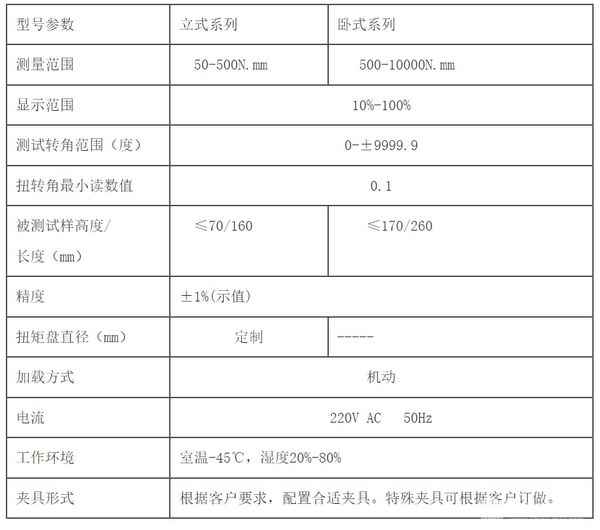 ATM-D系列彈簧扭轉試驗機