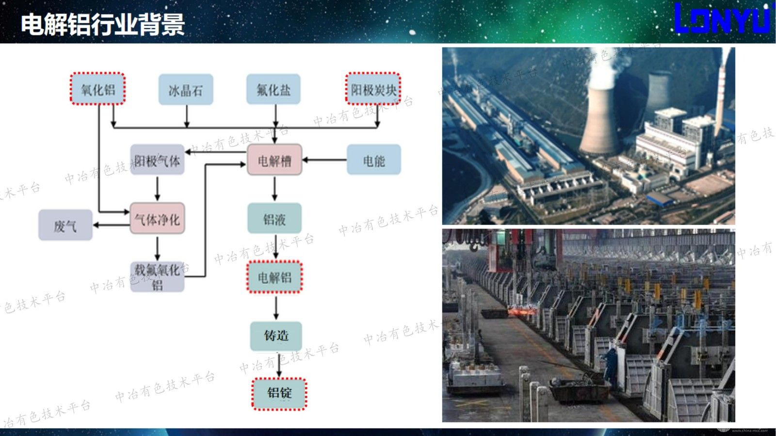 電解鋁無人駕駛AGV整體解決方案