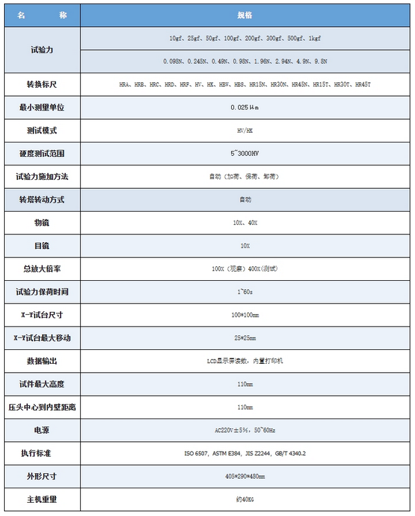 HVS-1000A顯微維氏硬度計