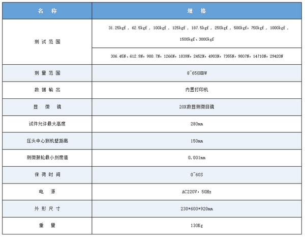 HBS-3000Z自動磚塔布氏硬度計