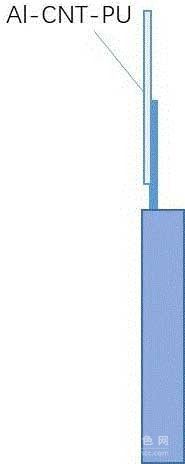改性金屬箔材及其制備方法、極片和電池