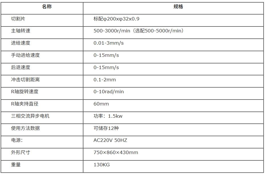 自動金相旋轉切割機