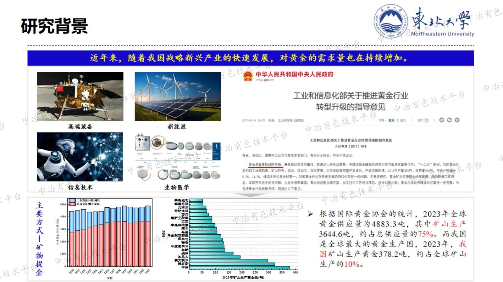 基于自組裝的離子液體萃取體系構建及對銅氰絡離子的萃取機制研究