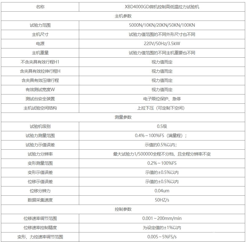 微機控制電子高低溫試驗機