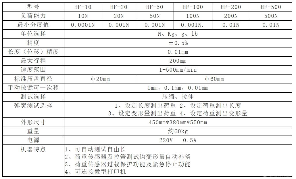 全自動彈簧拉壓力試驗機