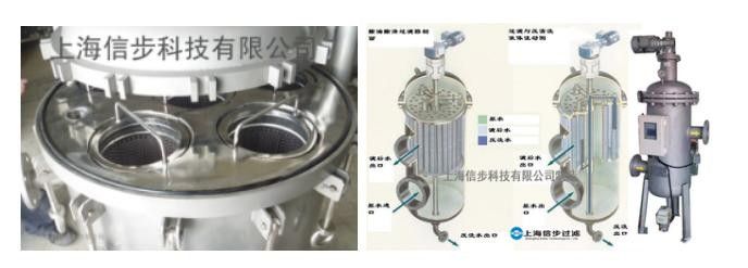 循環水過濾器