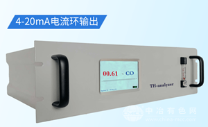 紅外氣體分析儀