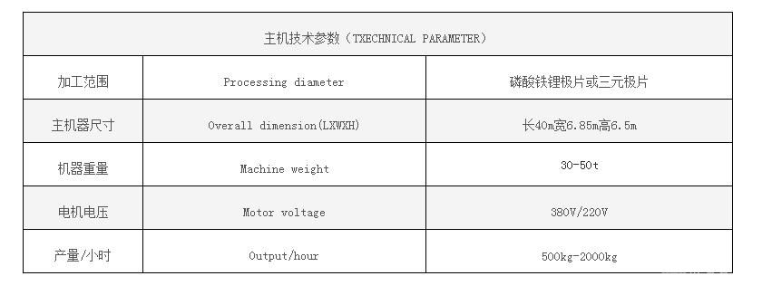 三元極片回收處理設備