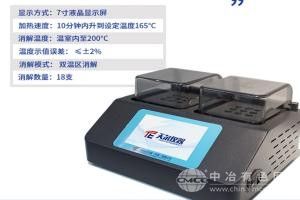 18孔雙溫區消解儀