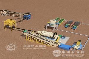 銀礦選礦球磨機