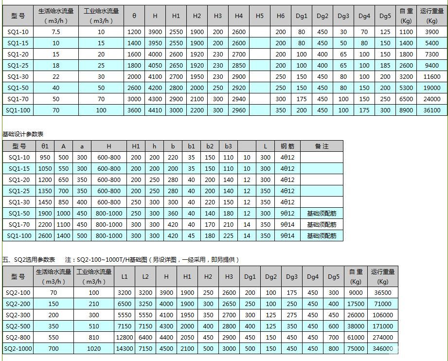 全自動機械過濾器