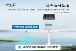 時差法明渠流量監測系統