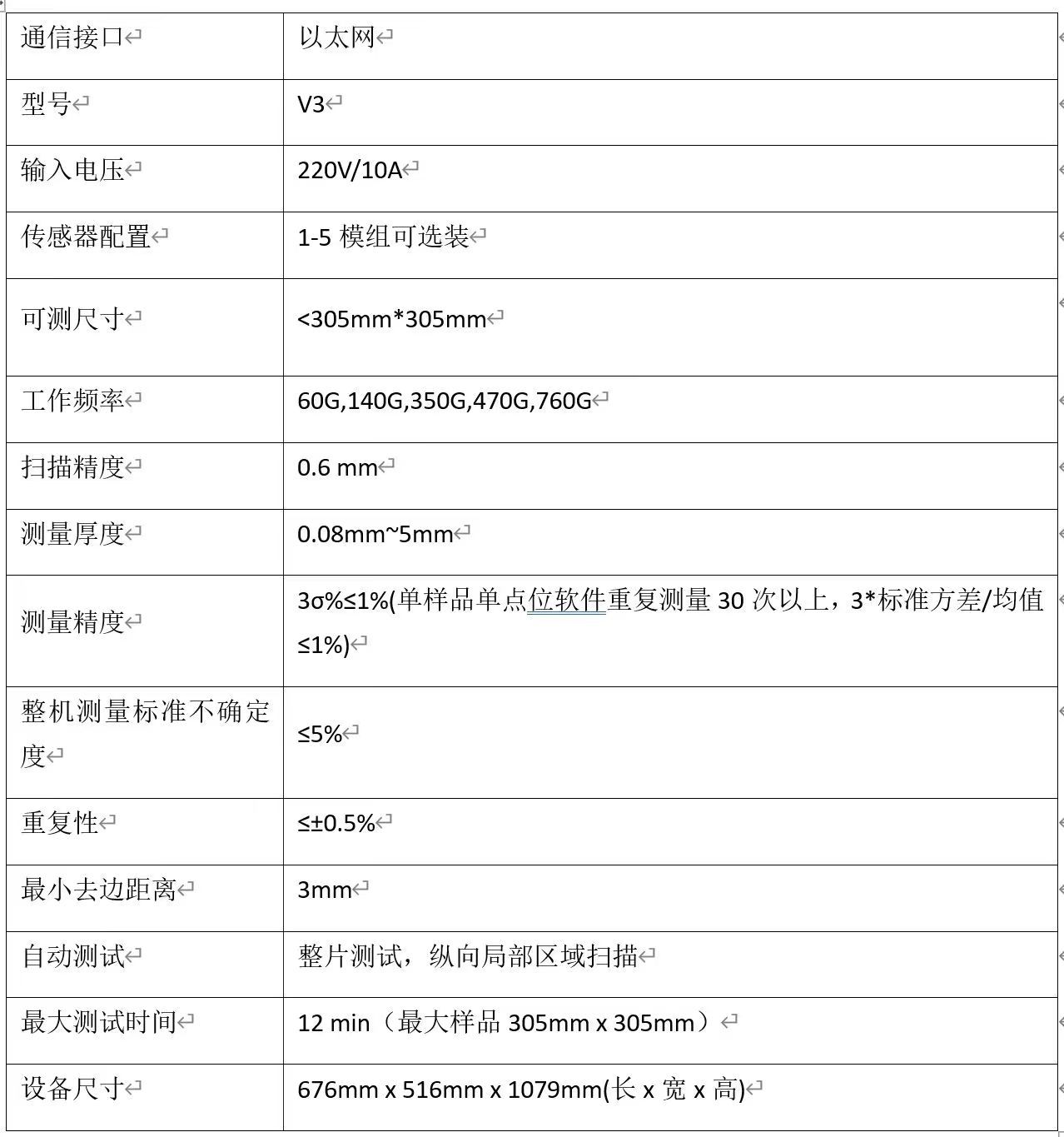 FalconWave®-S系列 高精度太赫茲成像分析儀